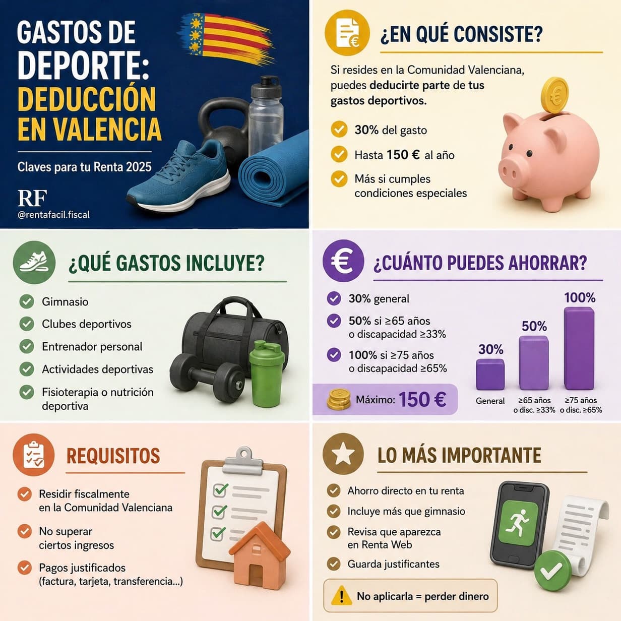 Gastos de deporte: deducción en la Comunidad Valenciana