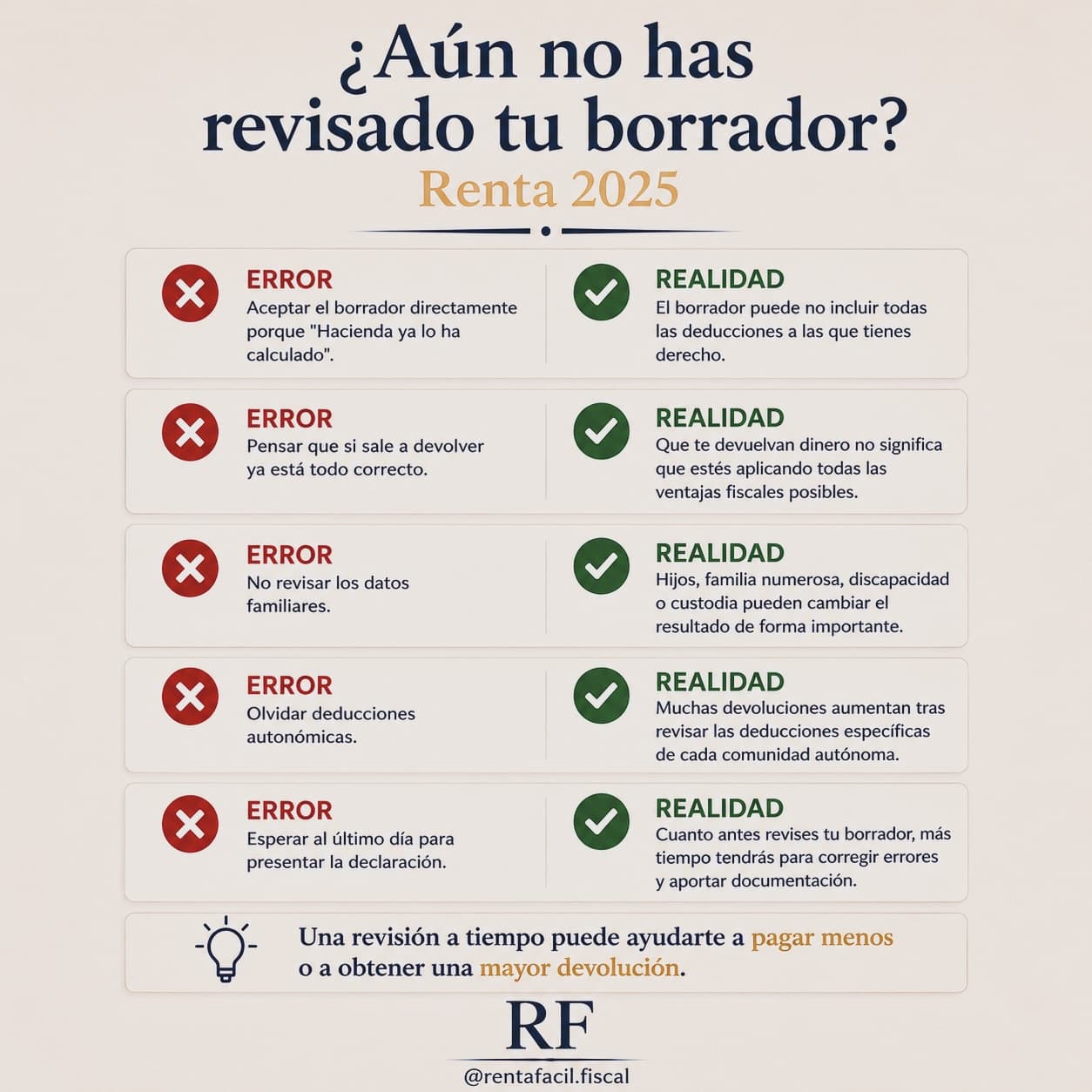 ¿Aún no has revisado tu borrador? Renta 2025